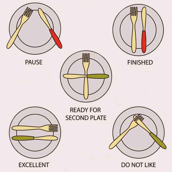 آداب غذا خوردن در رستوران